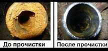 Сантехник – канализация, колодец, труба прочистка (аппаратпен)