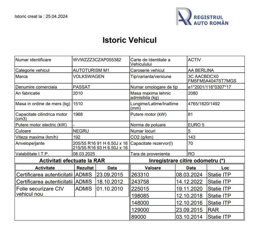 Volkswagen Passat 2010 2.0TDI Euro V (unic proprietar de nouă)