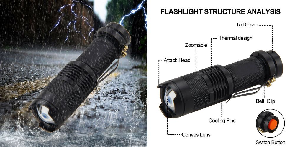 Lanterna Night Vision Infrarosu IR 940nm 850nm cu zoom. Noua!
