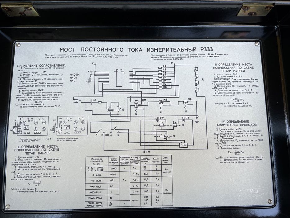 Измервателен токов апарат съветски