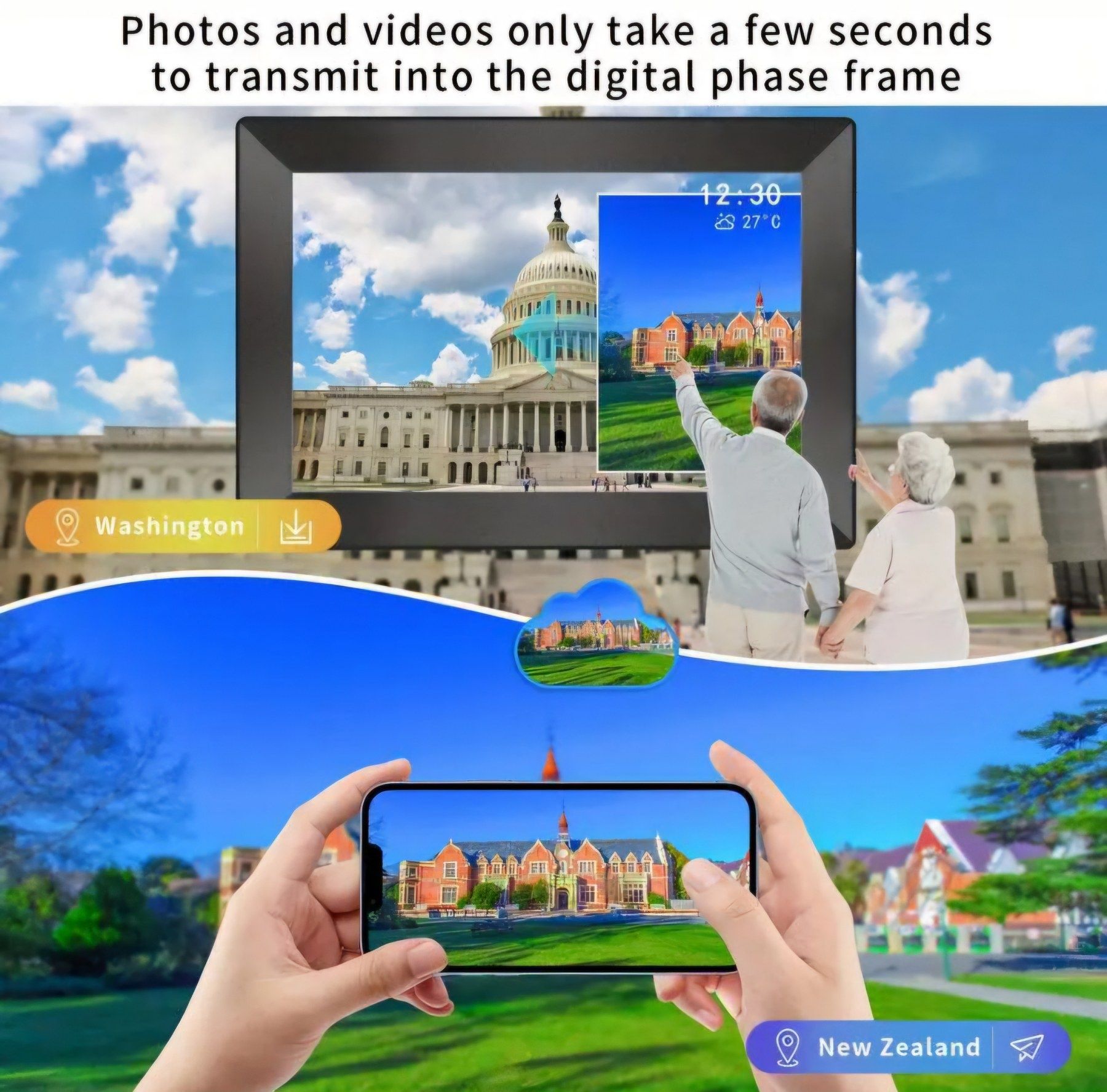 Smart Цифрова фоторамка WiFi 10,1-инчова 1280x800 IPSHD сензорен екран