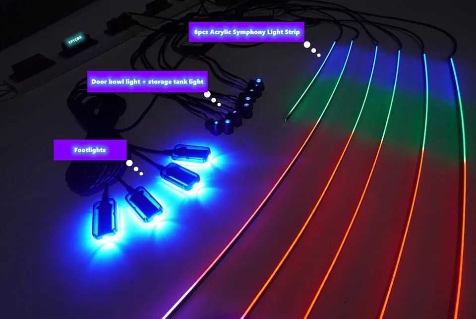PREMIUM Lumini ambientale interior auto RGB Symphony 2023 LED Dinamice