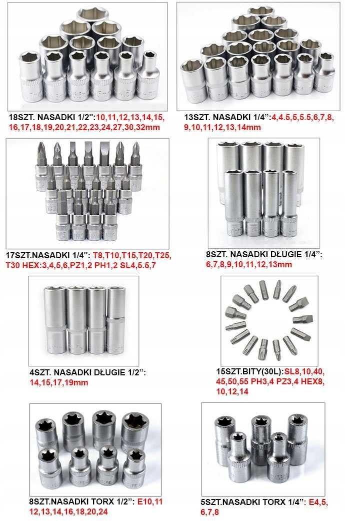 Trusa chei scule 108piese tubulare cap surubelnita E torx (BK-108-01)