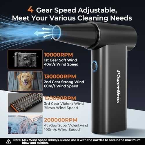 Нов Електрически Въздушен Почистващ Уред 4 Скорости, USB-C Зареждане