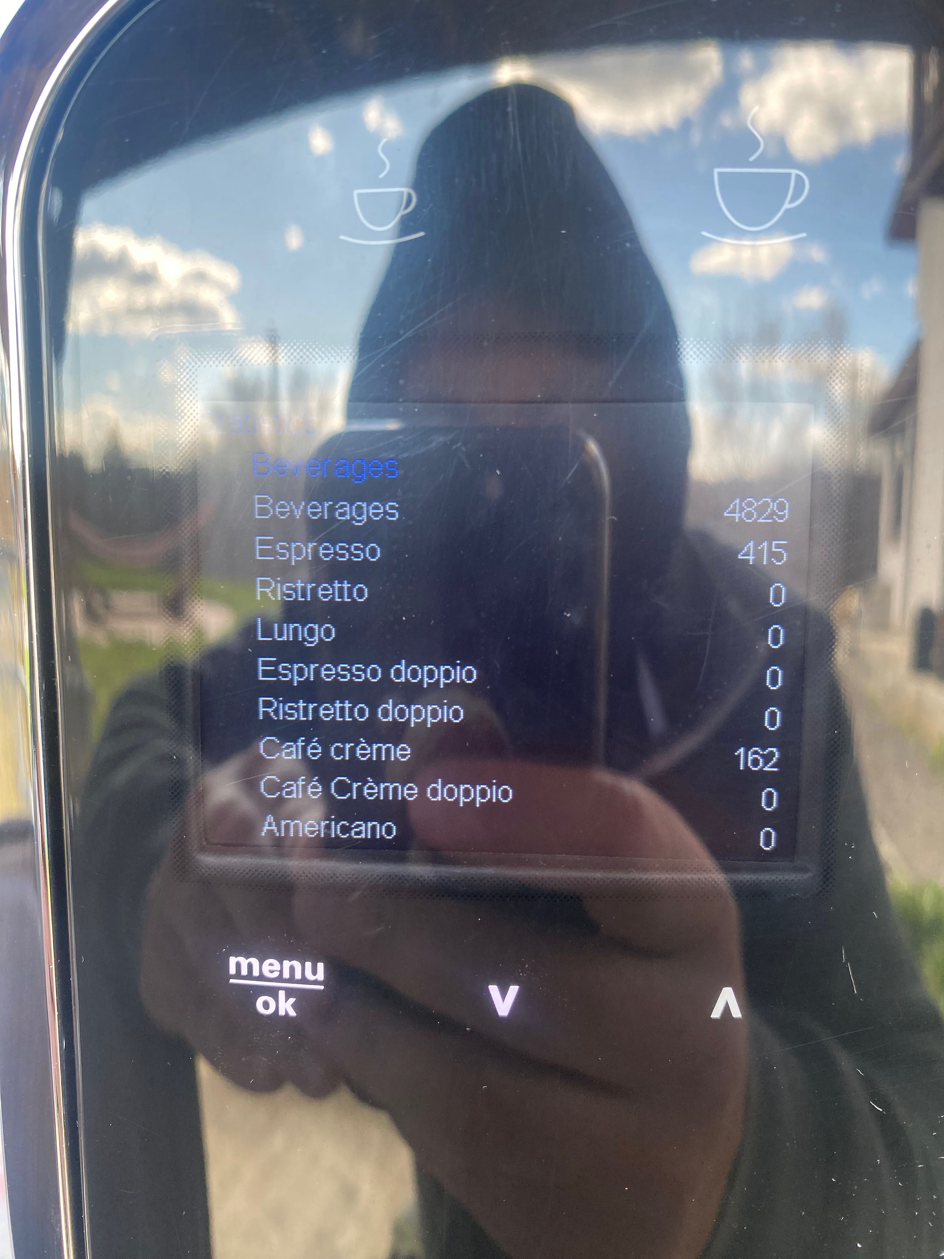 Кафемашина Melitta Barista Smart