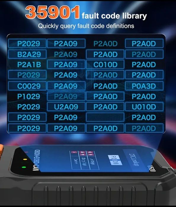 Авто-диагностика