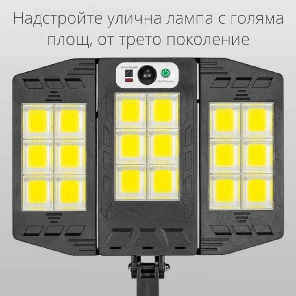 Интегрирана сгъваема соларна стенна лампа W796-9