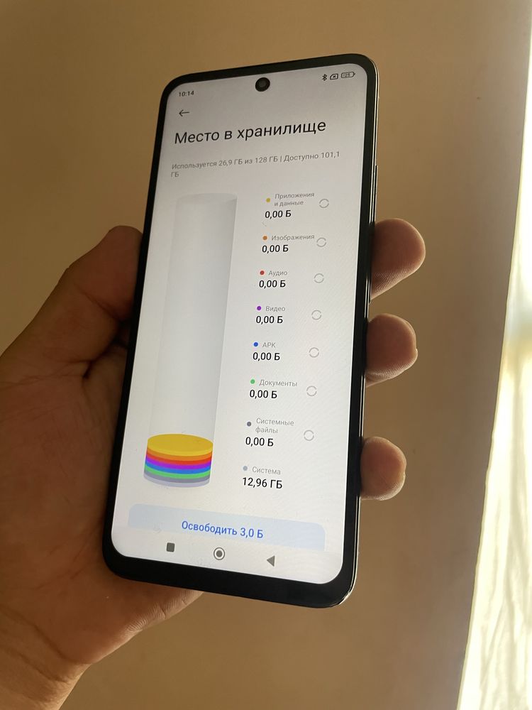 Redmi 12 6/128 srocnaa