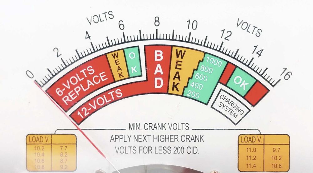 Товарна вилка.aналогов тестер за aкумулатори 12, 6V.Battery Tester