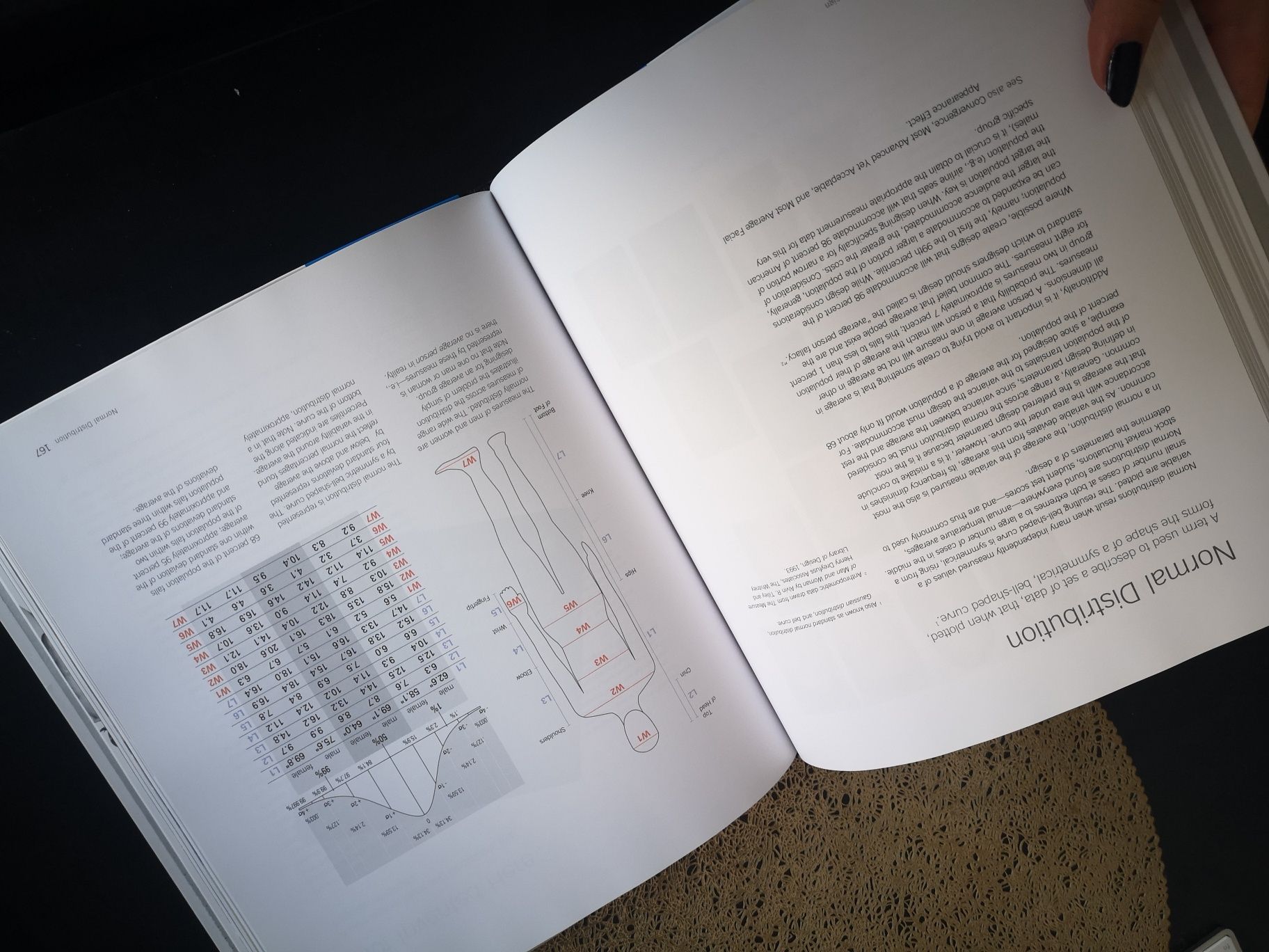 Principles of Design William Lidwell carte limba engleza