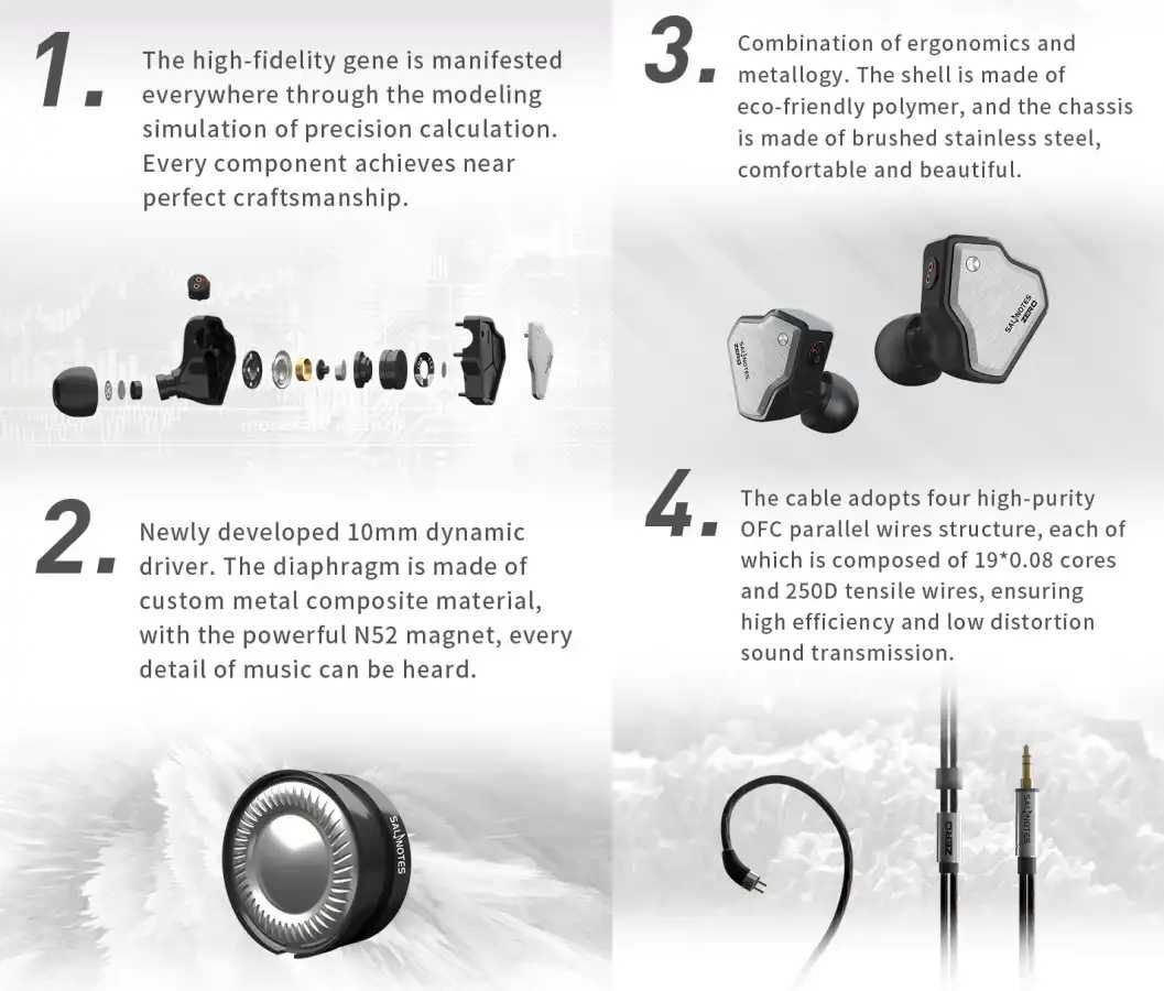 Нови- неотваряни 7Hz Salnotes Zero Слушалки тип iem