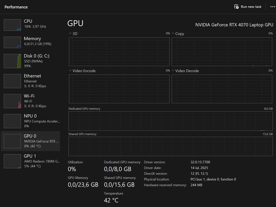 Razer Blade 14 AMD Ryzen 9 8945HS, 32GB, 1TB, RTX 4070