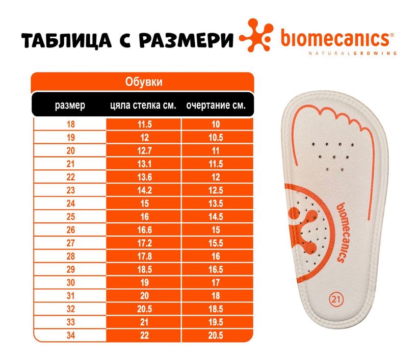Пантофи Biomecanics / Barefoot
