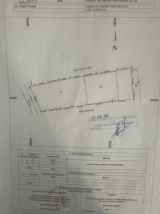 teren de vanzare in Popricani