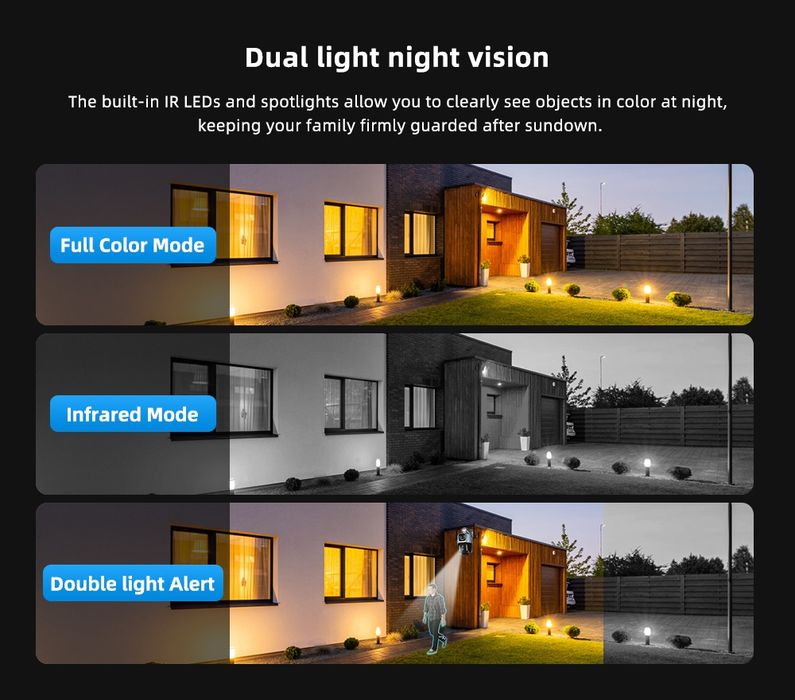 Camera de supraveghere triplă 12 MP, 4K Ultra HD Wi-Fi wifi