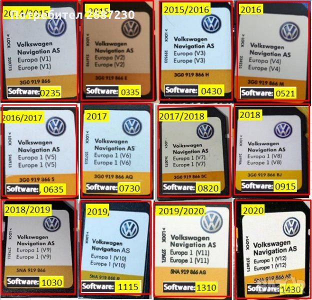 SD card 2025 Фолксваген навигация карта VW Discover Media (2 3 4) MIB2