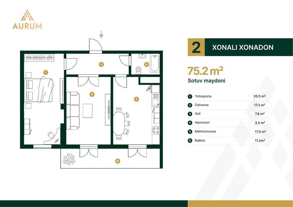 ЖК AURUM от Great House