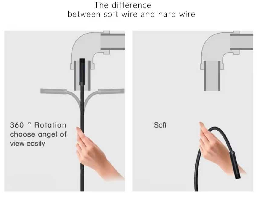 Ендоскоп с Твърд Кабел Водоустойчив Бороскоп Камера USB OTG 5.5mm 2M
