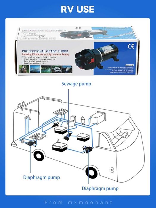 Pompa Ridicare Presiune 12v Camping/Rulote 2.8Bar, REDUS de la 675RON