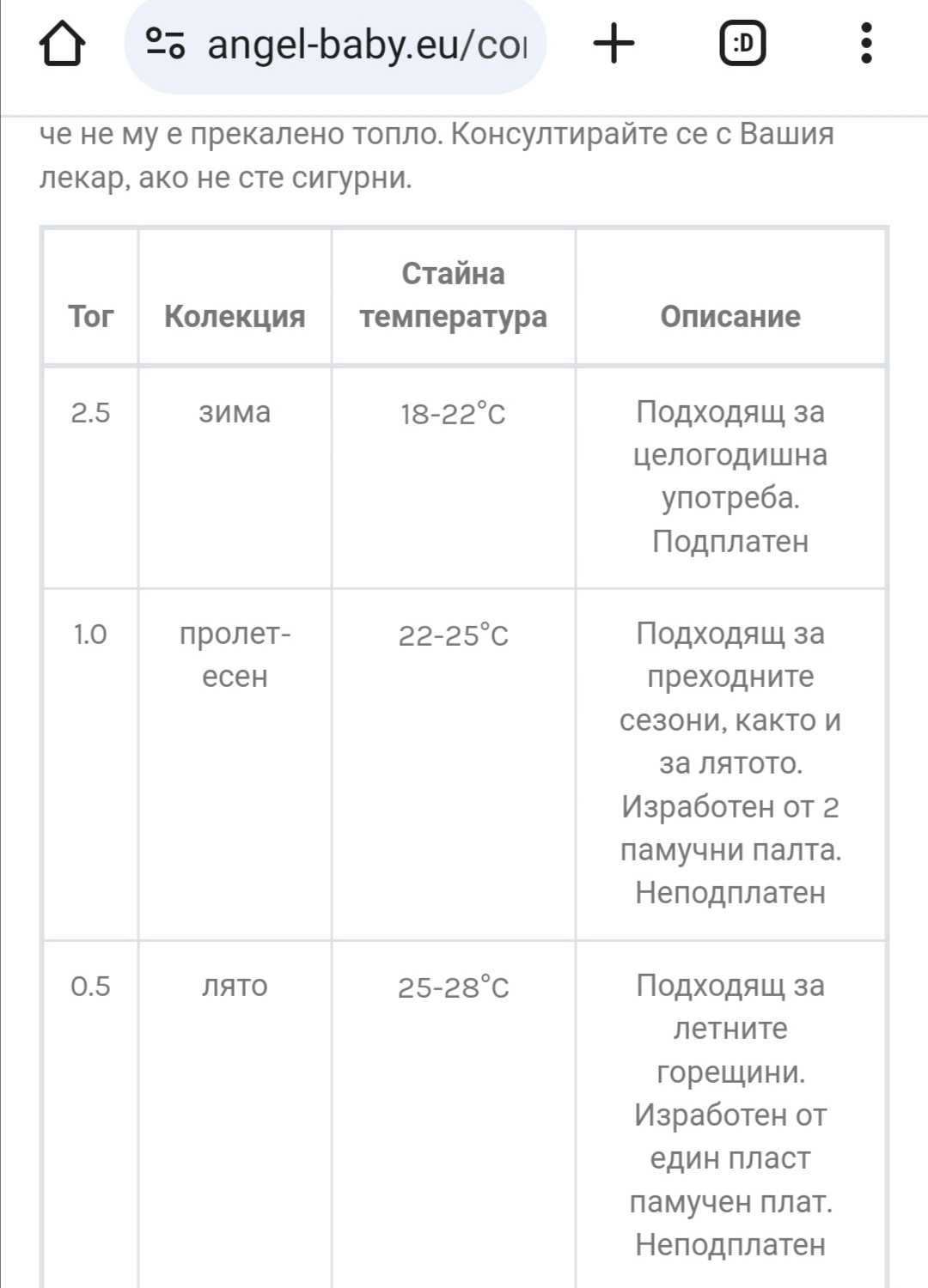 Детско спално чувалче