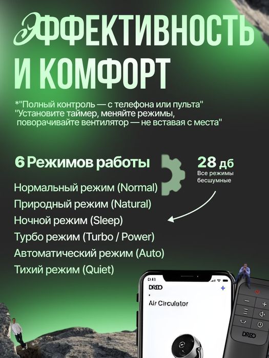 Инфографика | Uzum Market, Yandex Market, WB, Ozon