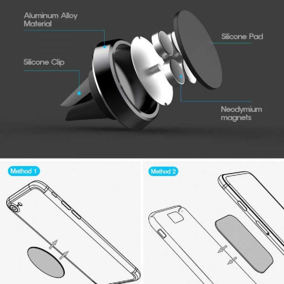 Suport Telefon Magnetic Premium cu rotire 360° pentru Grila Auto