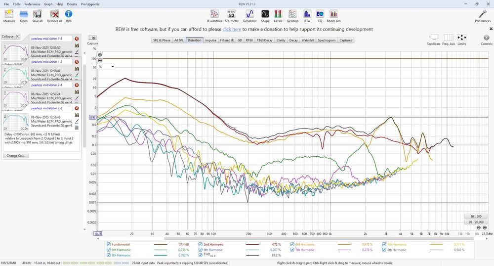 Peerless midrange 10cm denmark.