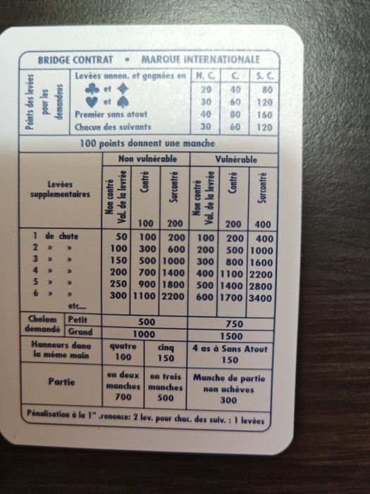 Vind un set de cărți de poker