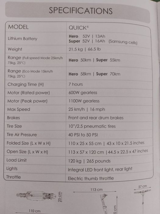 Електрически скутер Inokim Quick 4. (Почти не е използвана.)