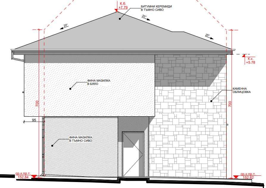 Нова двуетажна къща в бързоразвиващия се район - м-т Зеленика