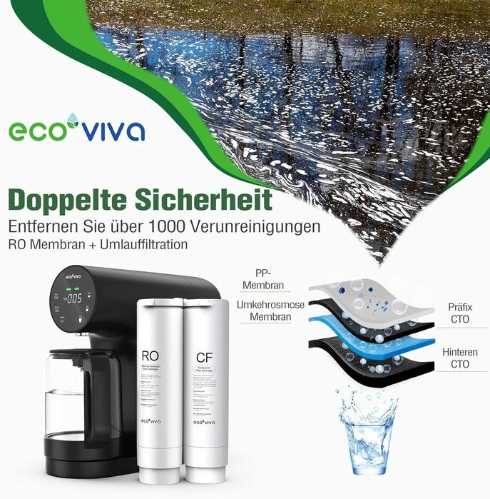Purificator apa Ecoviva Countertop, sistem de osmoză inversă