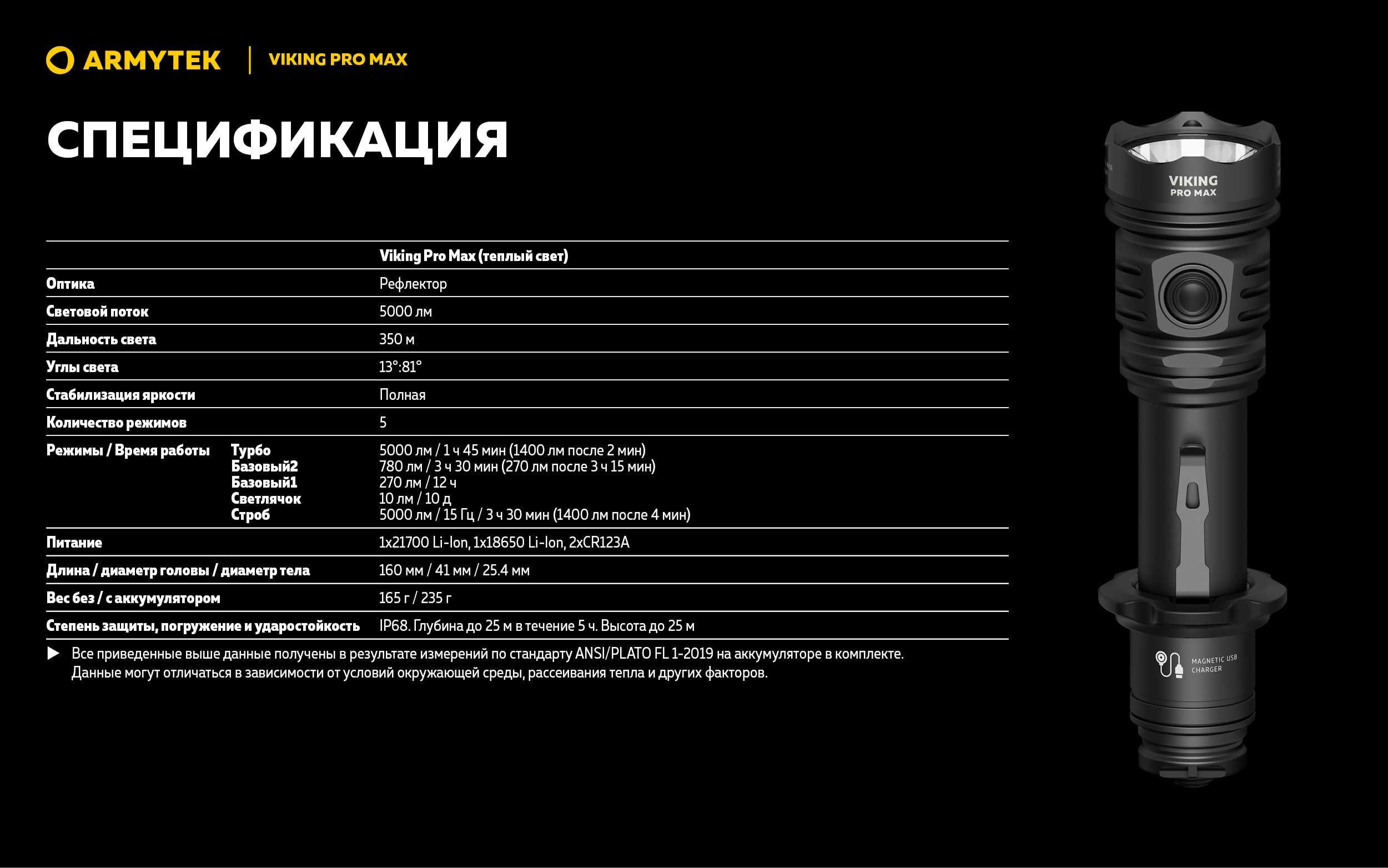 Тактический-охотничий фонарь Armytek Viking Pro Max(новый модель 2025)