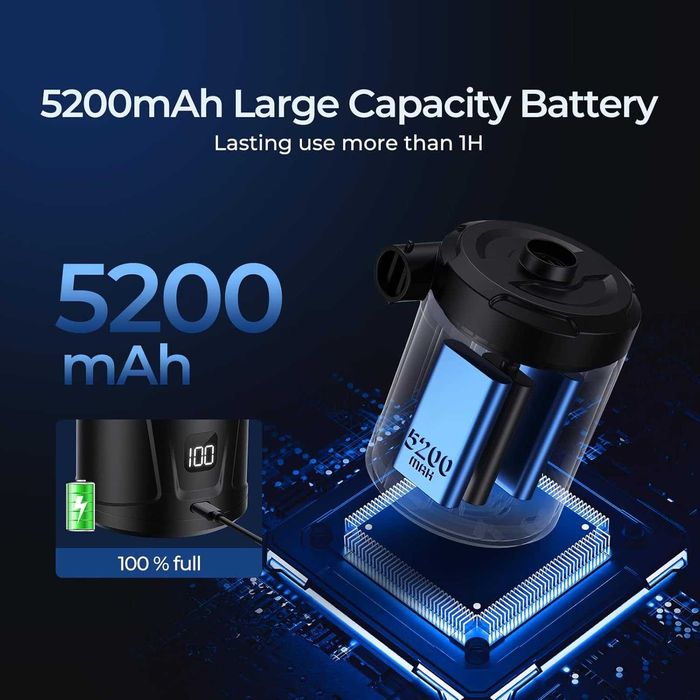 Електрическа въздушна помпа SUPPOU