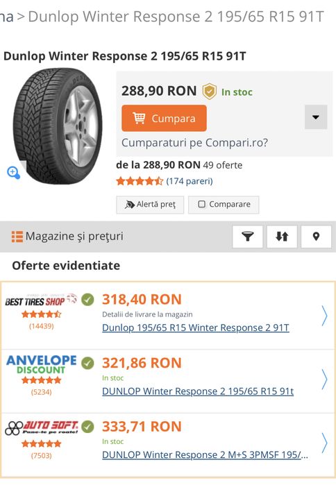 Jenti tabla cu 4 anvelope de iarna 195/65/15 Dunlop Winter Response2