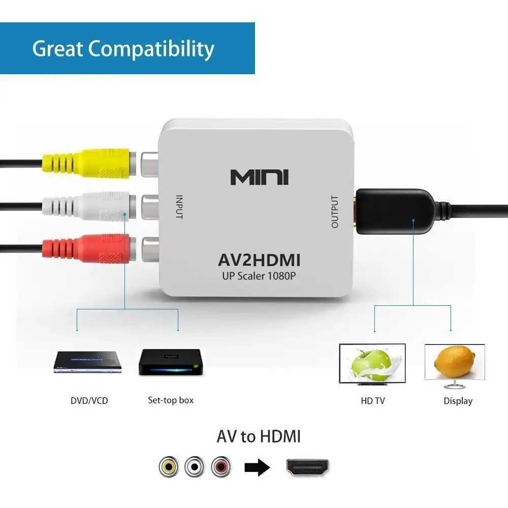 Конвертор HDMI to 3RCA, конвертор 3 чинча (RCA) към HDMI , два модела