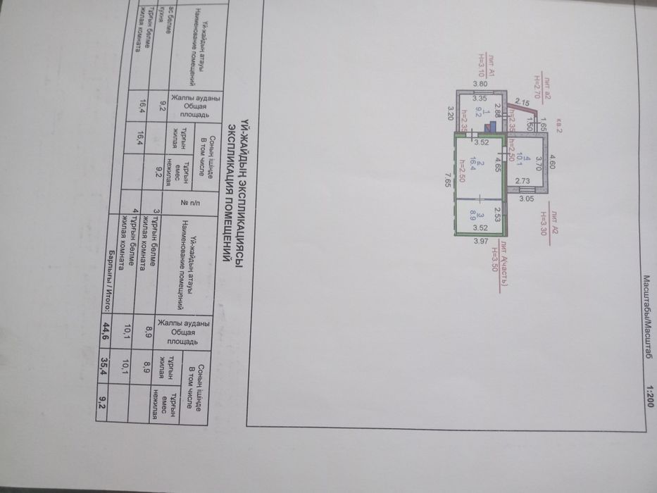 Продам часть дома.район гай