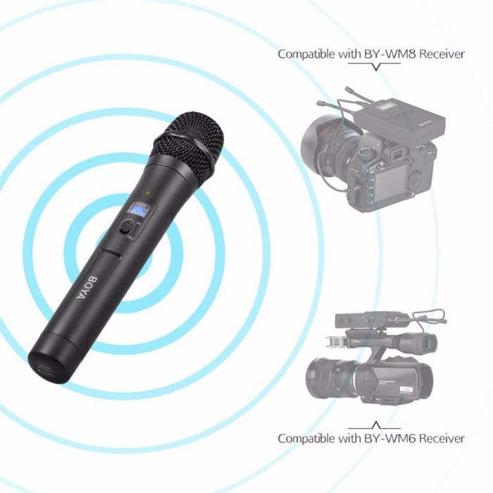 Microfon Boya BY-WHM8 Pro UHF Wireless, pt lavaliera Boya WM8 Pro K1