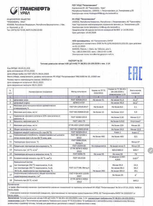 ГСМ заводской в АССОРТИМЕНТЕ. Местные, импорт в наличии и под заказ.