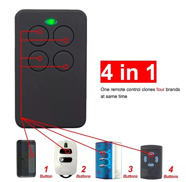 Клониращо мулти дистанционно за гаражни врати, бариера и други