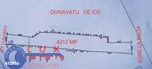 ID 7458 Teren intravilan * Dunavatu de Jos