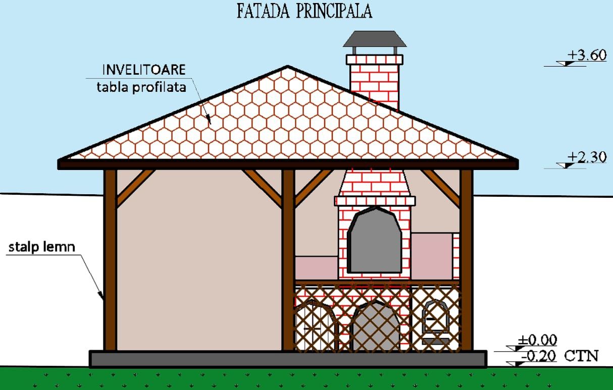 Proiectare constructii