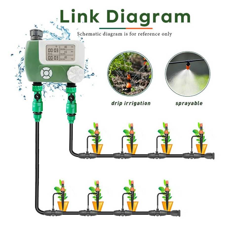 Таймер, програматор за поливане. Компютър за автоматично напояване