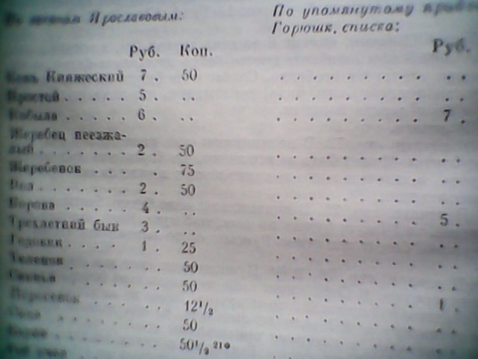 карамзин н.м. история государства российского