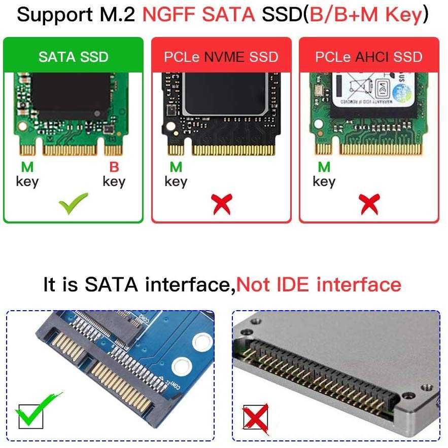 Адаптер за M.2 (M2) SSD към 2.5" SATA 3.0 конектор + Гаранция