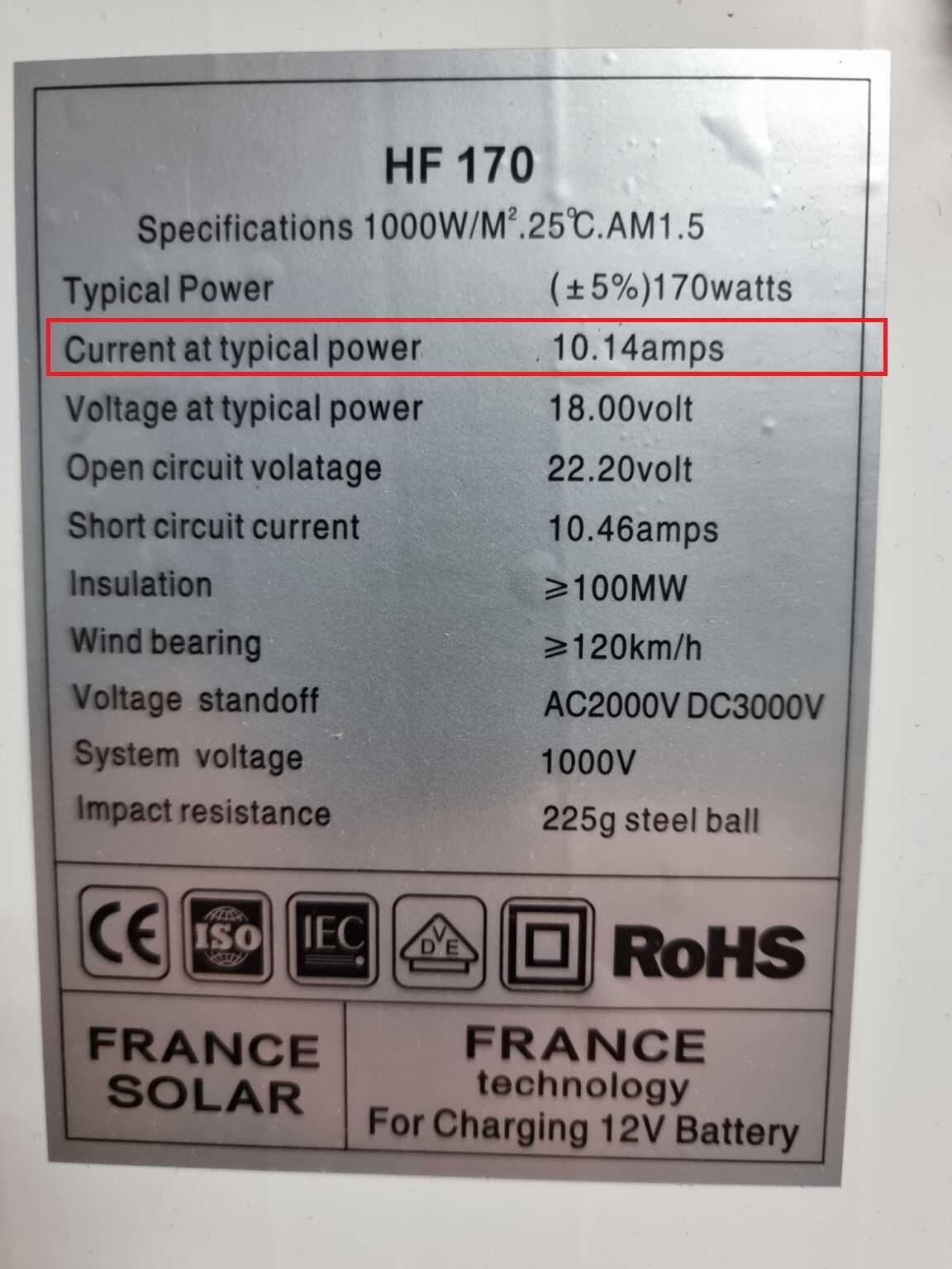 ПРОМО! Специален за 12v системи 170w Соларен панел с контролер 20А