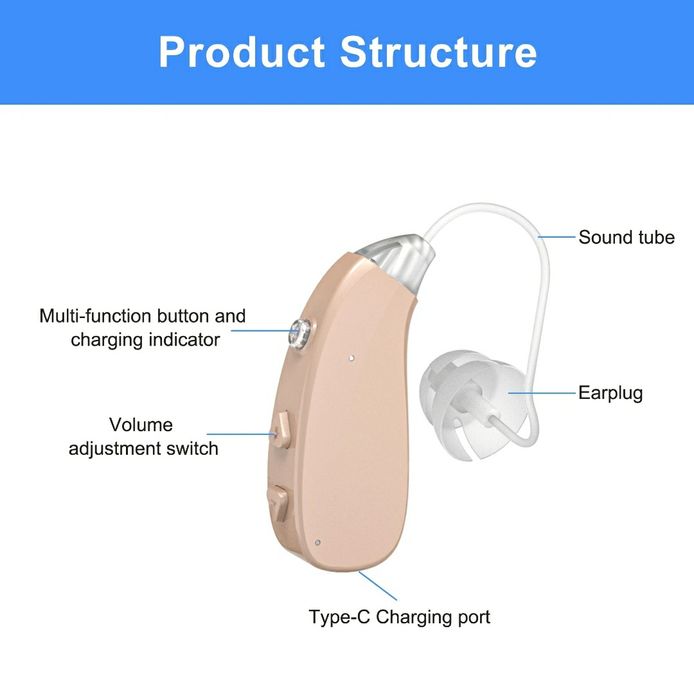 Слуховой аппарат комплект 2шт