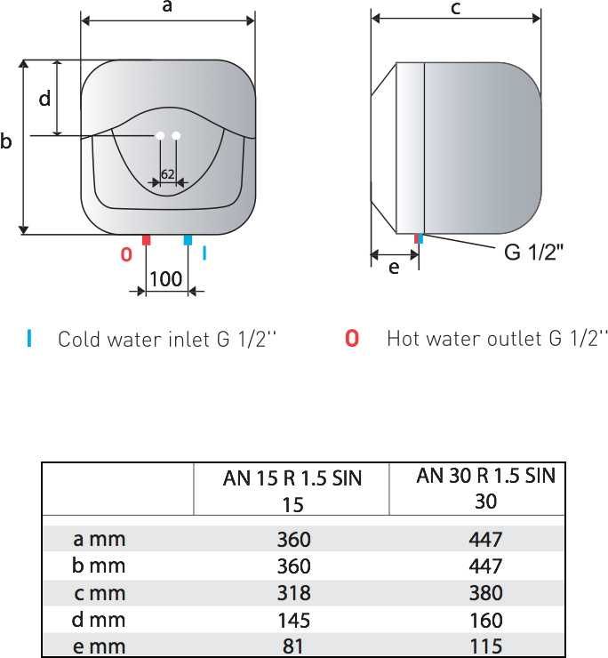 Електрически бойлер Ariston Andris RS 15 15 л, 1200 W, Led