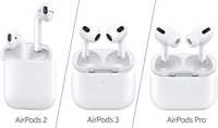 Наушники AirPods