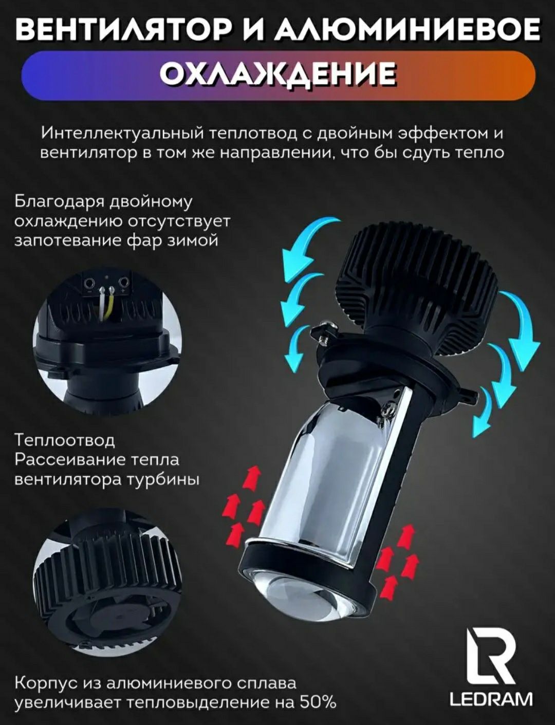 Bi LED мини линзы Н4