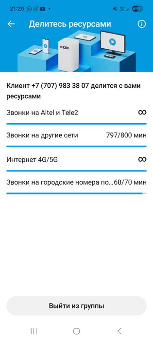 Семейный тариф Теле 2 дешёвой цене